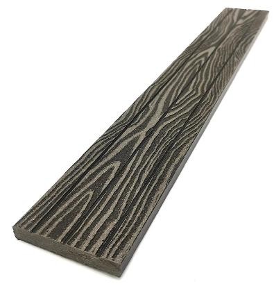 Торцевая декоративная планка NanoWood Венге купить в Чебоксарах